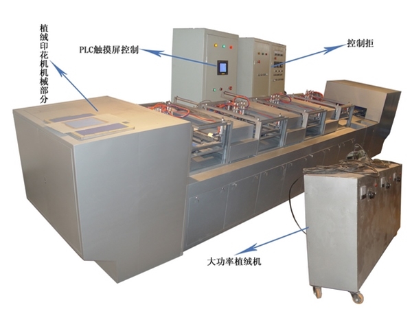 秘魯植絨印花聯(lián)合機(jī)