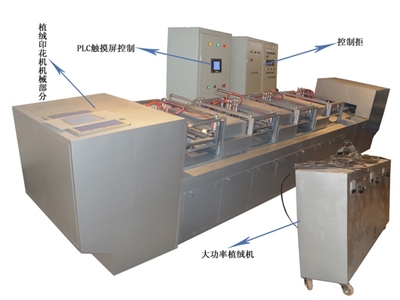 秘魯植絨印花聯(lián)合機